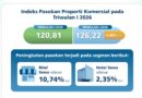 Triwulan I 2026, Harga Properti Komersial di Bali Turun Triwulan I 2026, Harga Properti Komersial di Bali Turun