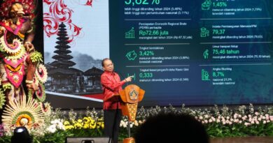 Gubernur Koster Apresiasi Kinerja Bank BPD Bali Tepat Usia 64, Paparkan 6 Pilar Penguatan Selaras Pembangunan Bali