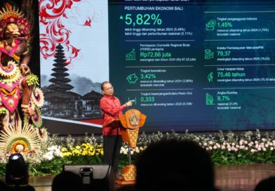 Gubernur Koster Apresiasi Kinerja Bank BPD Bali Tepat Usia 64, Paparkan 6 Pilar Penguatan Selaras Pembangunan Bali