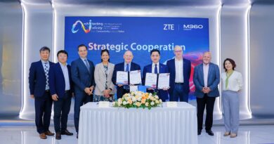 ZTE dan GSMA Umumkan Penyelenggaraan Bersama ZTE Global Summit & User Congress dan GSMA M360 ASEAN pada MWC26 Shanghai