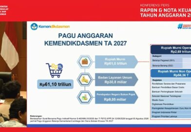 Tahun 2027, Kemendikdasmen Siapkan Anggaran Rp61,1 Triliun untuk Wujudkan Pendidikan Bermutu