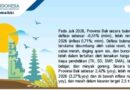 Triwulan III 2026, BI Prediksi Ekonomi Bali Tetap Tumbuh Tinggi Triwulan III 2026, BI Prediksi Ekonomi Bali Tetap Tumbuh Tinggi
