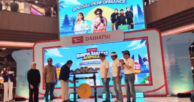 Daihatsu Kumpul Sahabat Denpasar 2026 Resmi Dibuka, Hadirkan Beragam Hiburan, Aktivitas Komunitas, dan Produk UMKM Lokal Daihatsu Kumpul Sahabat Denpasar 2026 Resmi Dibuka, Hadirkan Beragam Hiburan, Aktivitas Komunitas, dan Produk UMKM Lokal